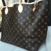 louis-vuitton-neverfull-replica-bag